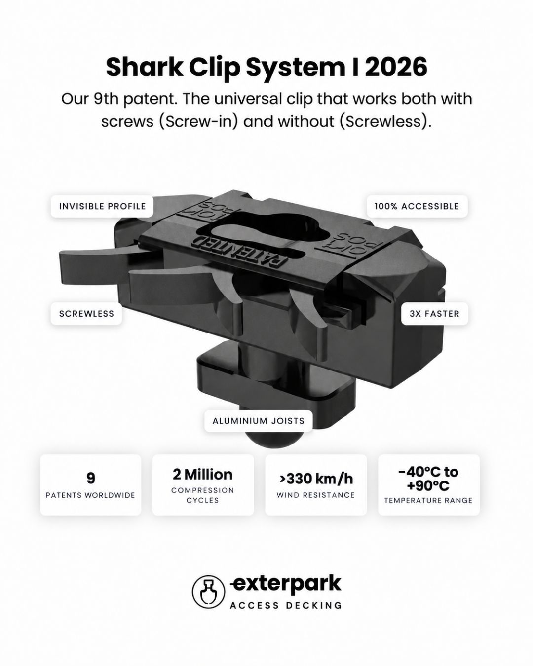 patented decking fixing systems
